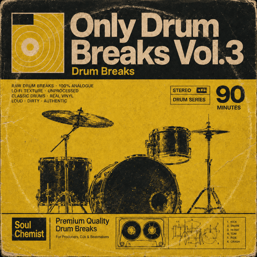 Only Drum Breaks Vol.3 - Sample Packs by Soul Chemist