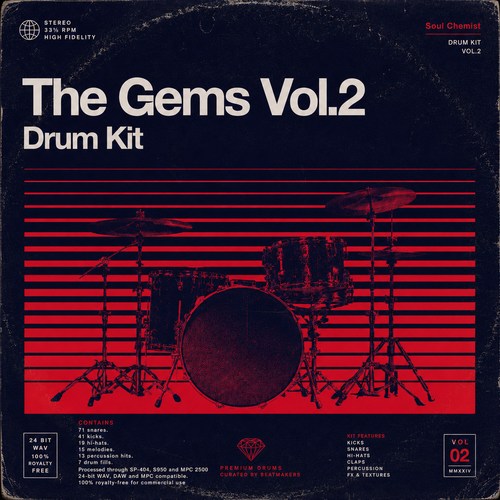 The Gems Vol.2 Drum Kit cover