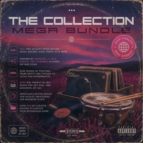 The Collection | Drum Kit Mega Bundle cover