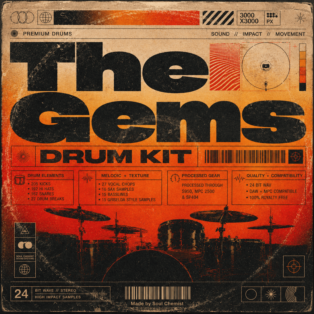 The Gems Drum kit - Sample Packs by Soul Chemist