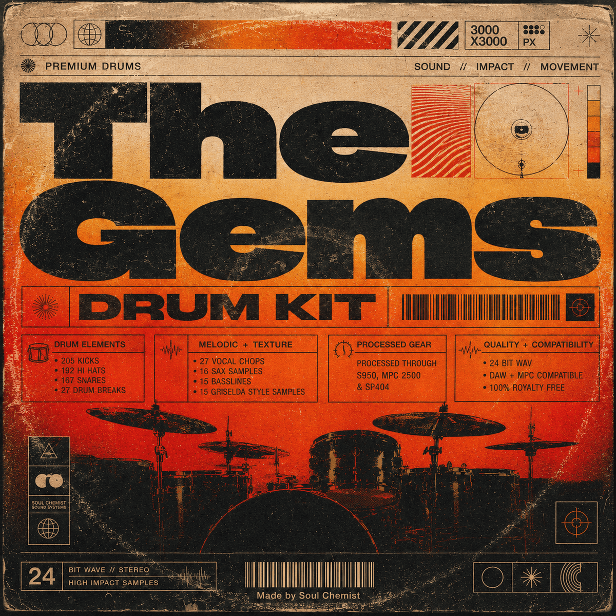 The Gems Drum kit - Sample Packs by Soul Chemist